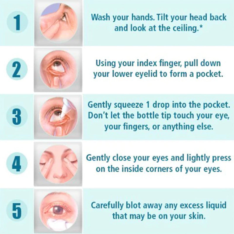 Seurico™ Cataracts Glaucoma Lubricating Eye Drops