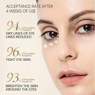 🔥Last Day Sale 50% OFF🎁 Temporary Eye Tightener (✨Buy 2 Get 1 Free💕)
